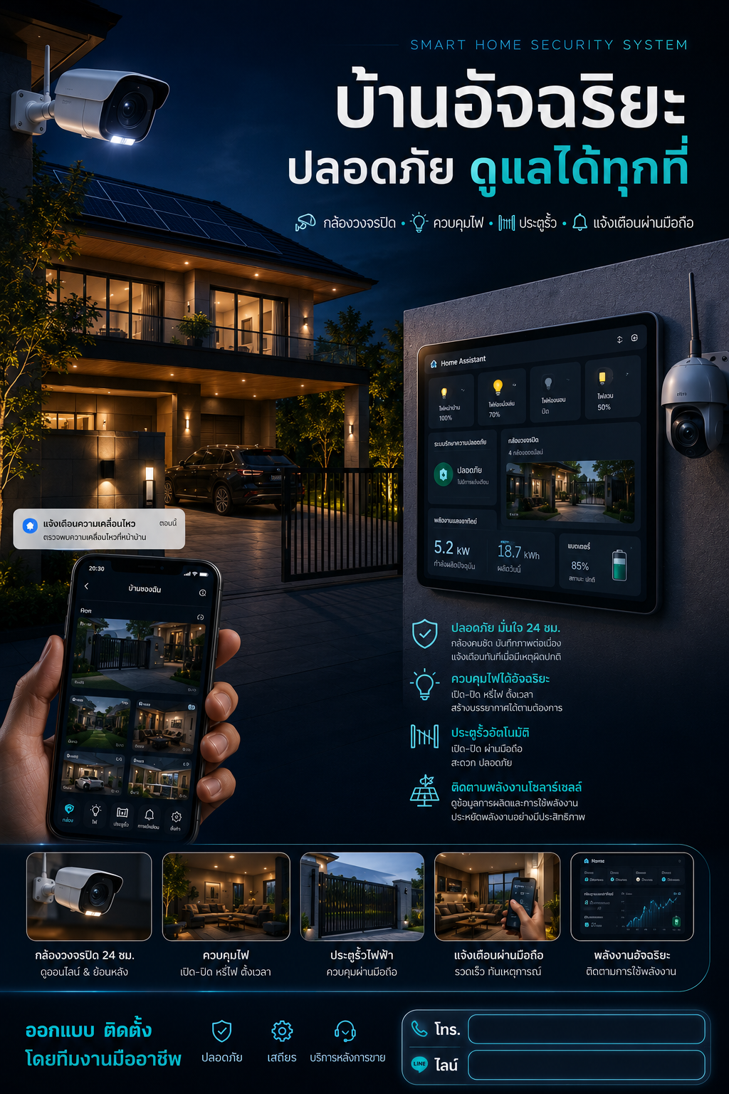 Smart home security system project