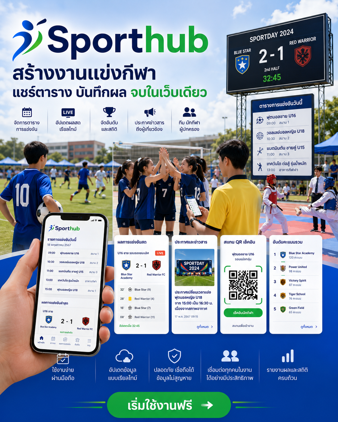 SportHub sports event management system project